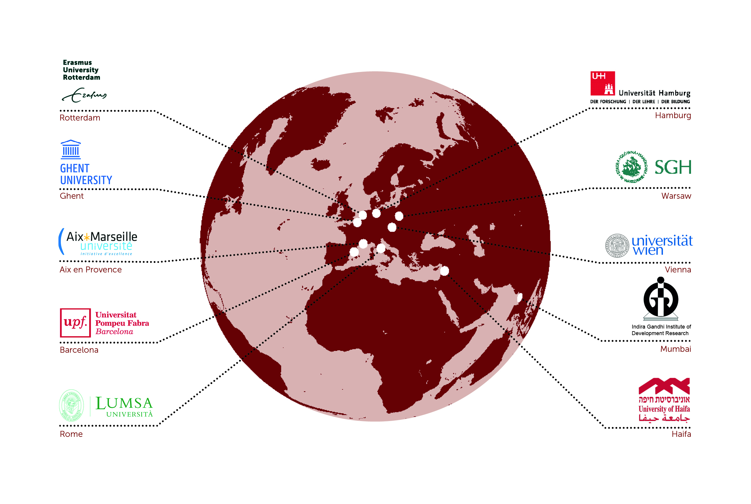 Interactive world globe showing the EMLE universities